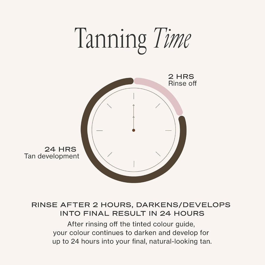 Loving Tan 2 HR Express Self Tanning Mousse, Ultra Dark - Streak Free, Natural, Professional Quality - 5+ Sunless Self Tanner Applications per Bottle, Cruelty Free, Naturally Derived DHA - 6.7 FL Oz