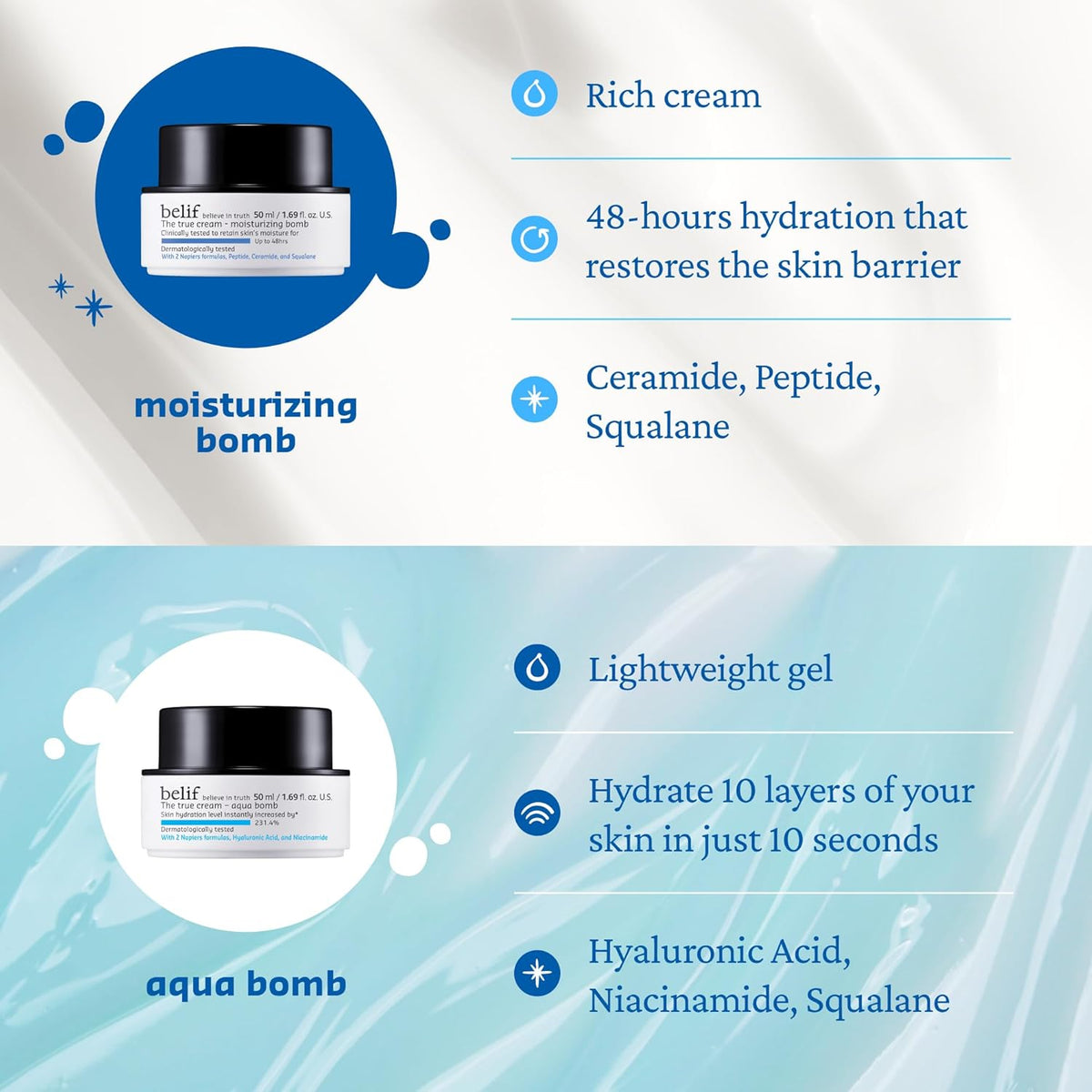 belif Moisturizing Bomb – Daily Ceramide Moisturizer, 3.3 fl oz (100ml)
